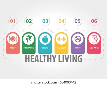 HEALTHY LIVING CONCEPT