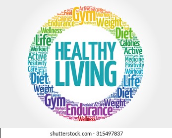 Healthy Living - a lifestyle that emphasizes practices and habits which contribute to overall well-being and longevity, word cloud background