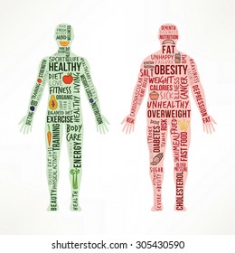 Healthy living and unhealthy lifestyle comparison, healthy fit body standing next to a obese ill body, text concepts and food icons