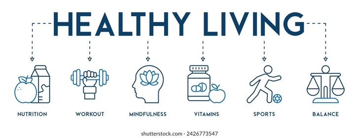 Healthy living vector illustration concept - nutrition and sports with the icon of nutrition, workout, mindfulness, vitamins, sports and balance