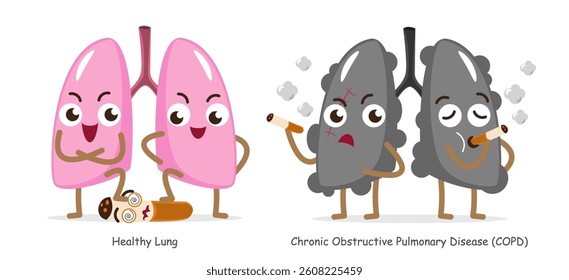 Healthy lung and COPD lung and cigarette . Funny medical cartoon characters . Isolated white background . Vector .