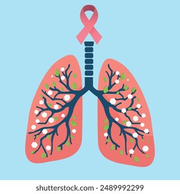 Healthy lungs like blooming tree
