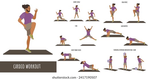 Healthy man doing cardio workout. Workout Set. Self acceptance and liberty. Man active lifestyle. Sport, wellness. Men workout, fitness. Flat vector illustration