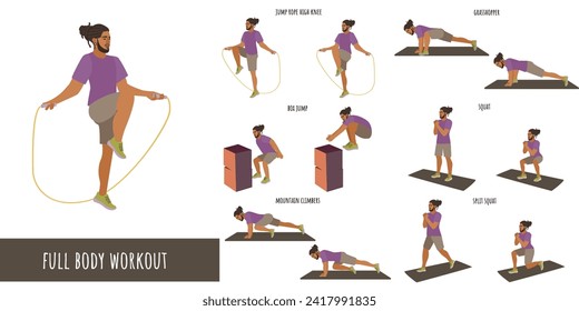 Hombre sano haciendo ejercicio físico completo. Juego de entrenamiento. Autoaceptación y libertad. Estilo de vida activo del hombre. Deporte, bienestar. Hombres entrenando, fitness. Ilustración vectorial plana