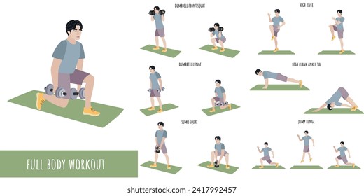 Healthy man doing full body workout. Workout Set. Self acceptance and liberty. Man active lifestyle. Sport, wellness. Men workout, fitness. Flat vector illustration