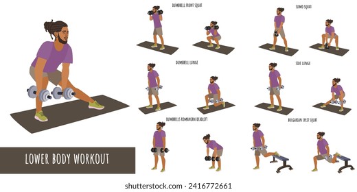 Healthy man doing lower body workout. Workout Set. Self acceptance and liberty. Man active lifestyle. Sport, wellness. Men workout, fitness. Flat vector illustration