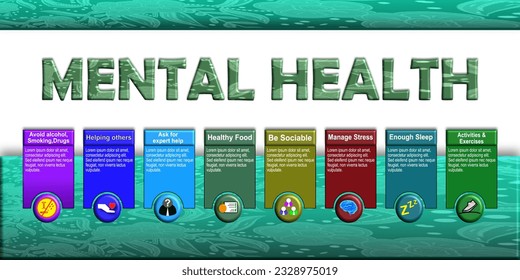 Healthy Mentality is obtained by socializing, healthy food, asking the experts, managing stress, getting enough sleep, exercising and being active, avoiding alcohol, drugs, smoking in vector illustr