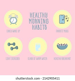 Healthy morning habits icon collection. Daily routine. Tracker stickers. Early wake up, light exercises, nutritious breakfast and favorite music. Isolated vector illustration. Banner vector template