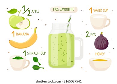 Healthy nutrition. Fig smoothie recipe. Glass bottle with green smoothie and ingredients with inscriptions. Flat cartoon vector illustration For cafe menu, store, banner, recipe. Organic shake recipe.