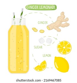 Nutrición saludable. Receta de Ginger Lemonade. Vidrio con bebida amarilla e ingredientes de frutas y verduras con inscripciones. Ilustración vectorial plana Para el menú café, almacén. Bebida de batido crudo orgánico