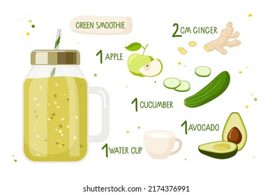 Healthy nutrition. Green smoothie recipe. Mason jar with smoothie and ingredients apple, avocado, cucumber. Flat cartoon vector illustration For cafe menu, store, banner, recipe. Organic shake recipe.