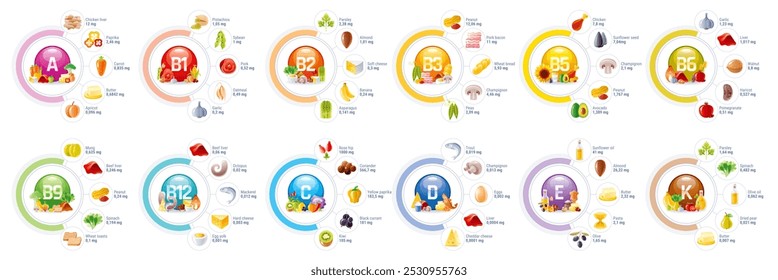 Healthy nutrition infographics icon with vitamins and food. Pills with A, B group, C, D, E, K vitamin symbols. Icons of food supplements, rainbow colored balls infographic, vector cartoon illustration