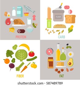 Healthy nutrition, proteins fats carbohydrates balanced diet vector