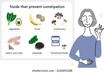 1,681 Constipation prevention Images, Stock Photos & Vectors | Shutterstock