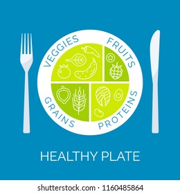 Healthy Plate Concept. Vector Illustration Of Balanced Meal