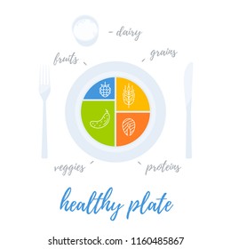 Healthy plate concept. Vector illustration of balanced meal