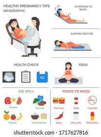 Healthy Pregnancy Tips Infographic Template