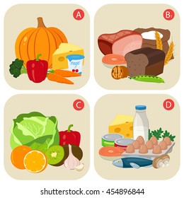 Healthy Products Containing Vitamins. Vitamin Group A, B, C, D. Healty Food Concept. Vector