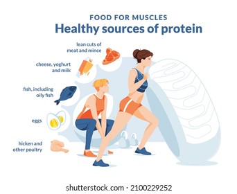 Healthy protein source infographics. Two women on a white background are doing a workout. Growth and healthy eating. Food icons. Typography. Flat vector illustration.