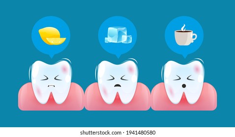 Diente sano y sensible. Reacción de los dientes sobre hielo, bebidas calientes y ácido cítrico. Estilo de dibujos animados vectores.