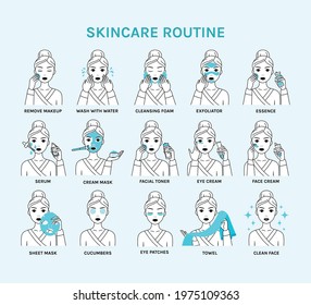 Healthy skin care routine. Daily facial treatments. Steps. Pretty woman applies Cosmetic cleansers. Beauty Procedures. Flat cartoon black line style. Icon set. Vector stock illustration.