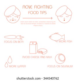 Healthy Skin Care Tips.Healthy Food Infographic. How To Avoid Aging Skin.