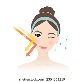 Healthy skin prevent sun damaged skin on woman face vector illustration on white background. Protect from premature aging, wrinkling, photoaging, sun damage and skin damage from sun exposure.