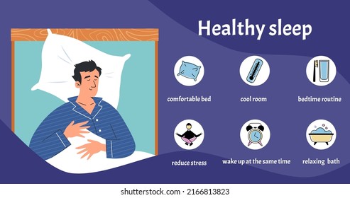 Healthy sleep and beating insomnia tips infographic, flat vector illustration. Banner layout with sleeping man and conditions icons for good healthy sleep.