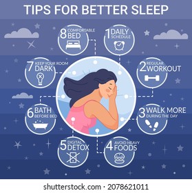 Healthy Sleep Infographic. Tips Good Night Dream, Deprivation Of Insomnia, Habit Food Bedtime, Better Rest, Man Snore Disorder Bed, Medical Advice Poster Vector Illustration, Tips Rest Information