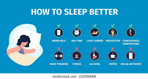 Healthy sleep. Well sleeping infographics, healthy tips and habit for good night time. Medical info poster, insomnia disorder deprivation recent vector banner