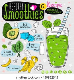 Healthy smoothie recipe set. With illustration of ingredients, glass, stars, hearts and vitamin. Hand drawn in sketch style. Avocado smoothie. Avocado, ice cubes, banana, spinach, amond, milk.