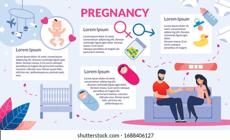 Healthy and Successful Pregnancy, Maternity Planning Trendy Flat Vector Infographics Banner, Info Poster. Happy Couple, Wife and Husband Preparing to Became Parents, Doing Pregnancy Test Illustration