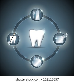 Healthy teeth concept. Beautiful healthy tooth illustration. Healthy teeth care advices. Brushing, flossing, healthy food and dental visits.