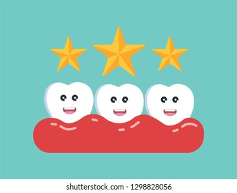 Healthy teeth, three star rating dentistry, treating teeth whitening, high levels