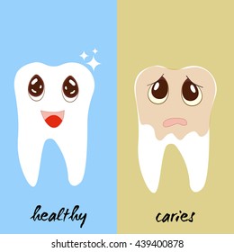 Healthy tooth. Caries. Tooth. Clean and dirty tooth.