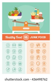 Healthy and unhealthy diets comparison with vegetables and junk food on a weight scale, nutrition and diet medical icons set