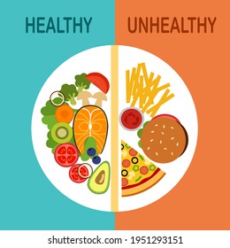 Healthy and unhealthy food choice concept. Salmon with salad vs hamburger pizza on plate in flat design.