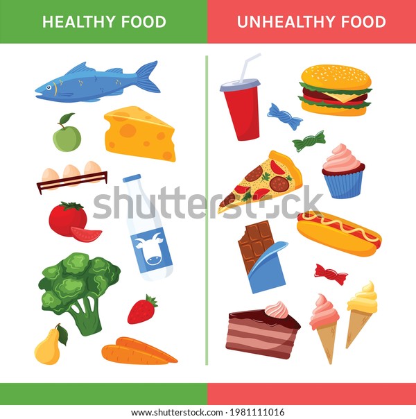 Healthy Unhealthy Food Vegetables Fruits Protein Stock Vector (Royalty ...