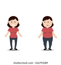 Healthy and unhealthy lifestyle concept. Fat and thin woman. Stages weight loss before and after.
