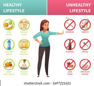 Healthy unhealthy lifestyle infographic cartoon poster with fruit vegetable diet vs smoking drugs caffeine consumption vector illustration   