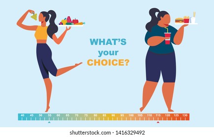 Healthy and Unhealthy Lifestyle Infographics. Before After Girl Body, Fat and Slim Young Woman Figure, Food, Fitness, Diet. What Your Choice Poster Background. Cartoon Flat Vector Illustration, Banner