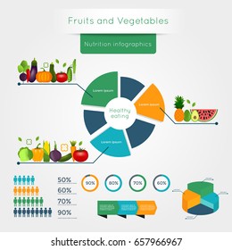 Healthy vegetables infographics with chart and graph. Quality vector illustration about diet, eco food, benefits of vegan and nutrition concept.