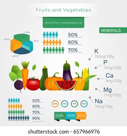 Healthy vegetables infographics with chart and graph. Quality vector illustration about diet, eco food, benefits of vegan and nutrition concept.
