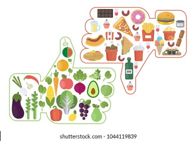 Healthy Food Vs Unhealthy Food Chart