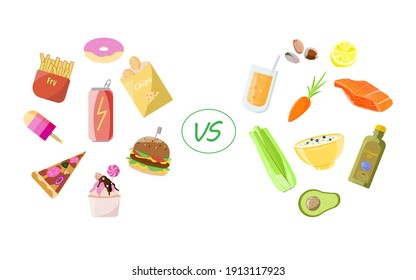 Alimentos saludables frente a insalubres. Concepto de elección entre nutrición buena y mala. Comida rápida, alimentación dulce y grasa frente a un conjunto equilibrado de productos. Ilustración vectorial plana coloreada aislada en fondo blanco