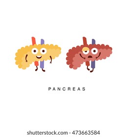 Healthy vs Unhealthy Pancreas Infographic Illustration