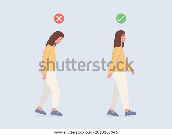 Healthy Walking\
posture and bad posture of people. Health Diagram about right and\
wrong posture on\
lifestyle.