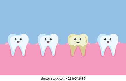 Los dientes blancos sanos y los dientes tristes amarillos estropeados. odontología infantil triste personaje. expresión facial kawaii.