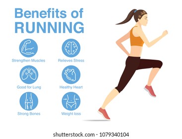 Healthy Woman In Run Posture With Data Of Health Benefits Of This Workout.