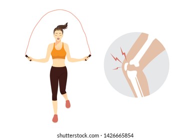Healthy Woman While Jump Skipping Rope And Knee Pain. Illustration About Injury From Exercise.